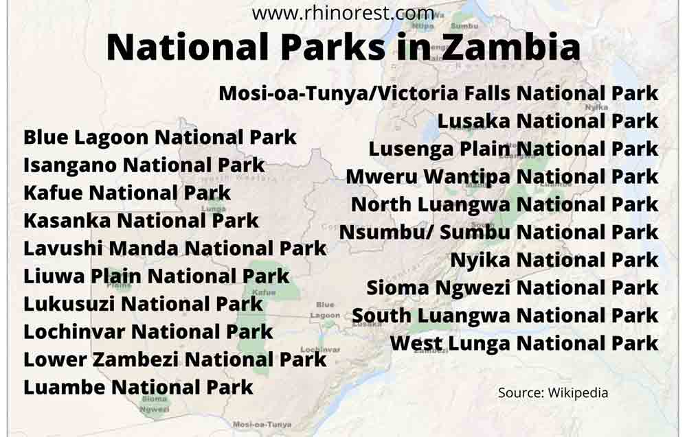 national parks in zambia