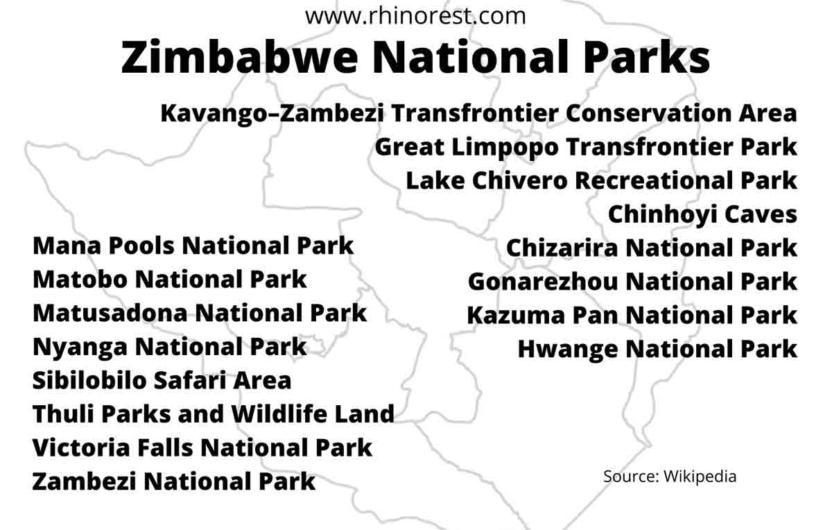 20 Zimbabwe National Parks – Overview | Facts | Safari